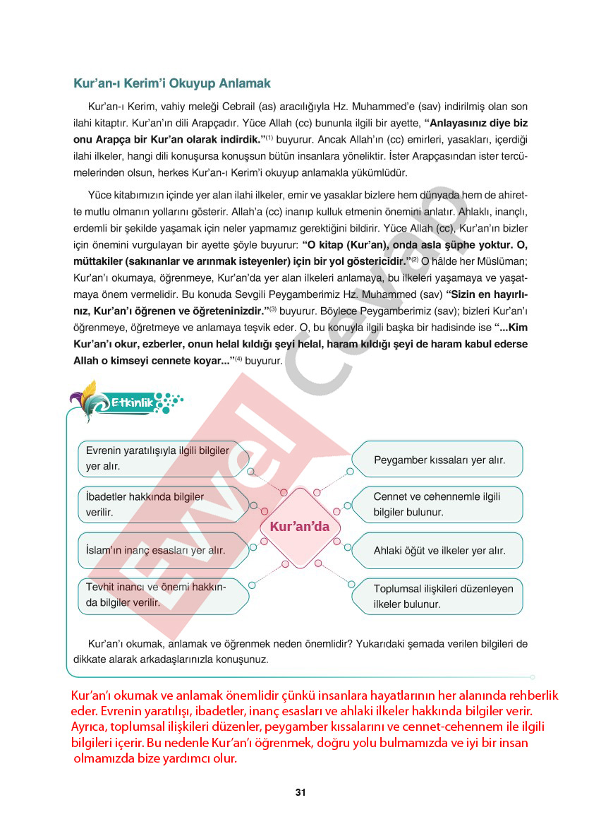 6-sinif-din-kulturu-ders-kitabi-cevaplari-sdr-ipekyolu-sayfa-31