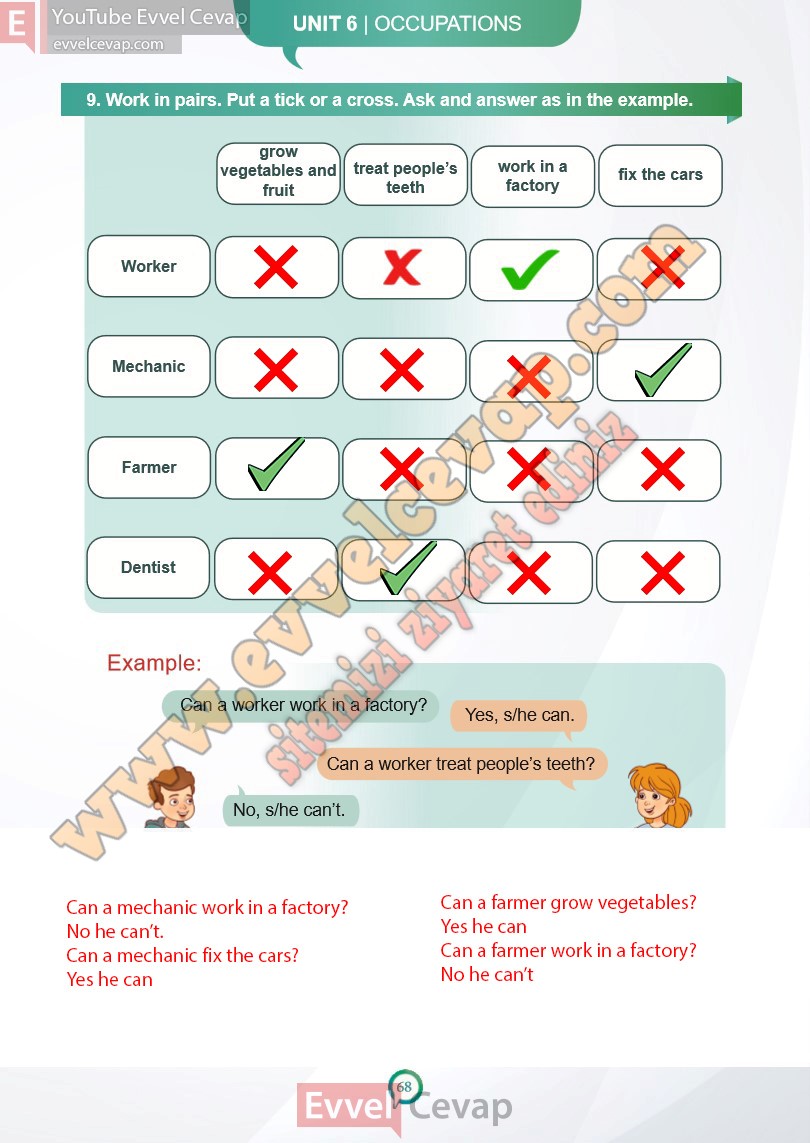 6-sinif-ingilizce-ders-kitabi-cevabi-meb-sayfa-68