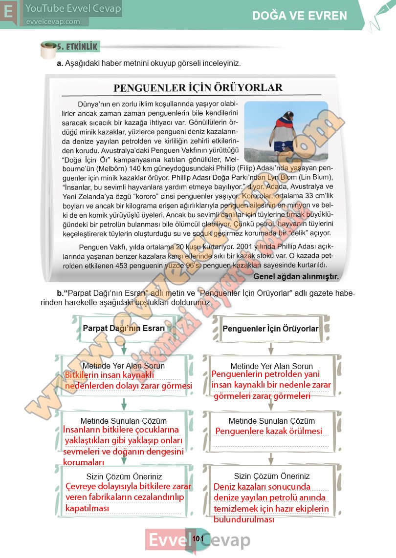 6-sinif-turkce-ders-kitabi-cevaplari-meb-yayinlari-sayfa-101