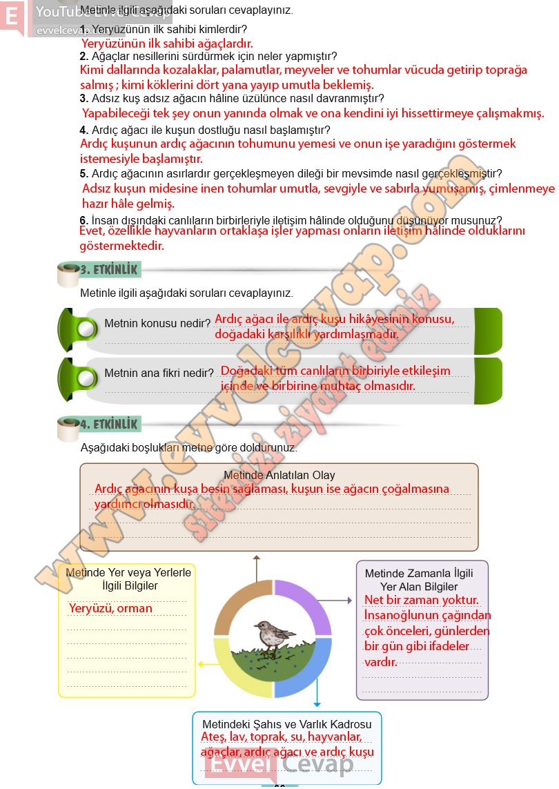 6-sinif-turkce-ders-kitabi-cevaplari-meb-yayinlari-sayfa-88