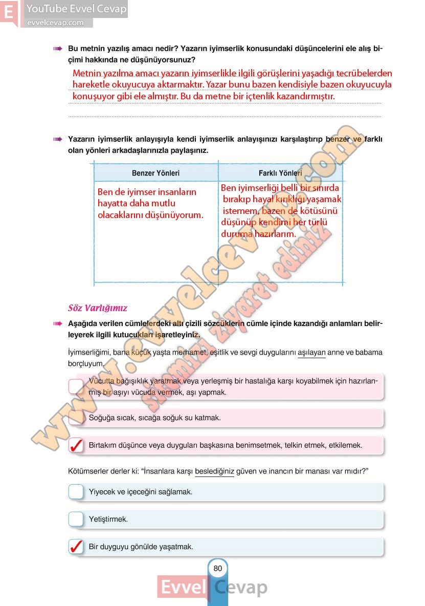 6-sinif-turkce-ders-kitabi-cevaplari-yildirim-yayinlari-sayfa-80