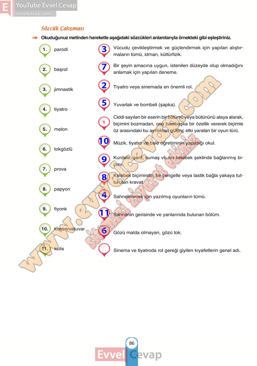 6-sinif-turkce-ders-kitabi-cevaplari-yildirim-yayinlari-sayfa-86