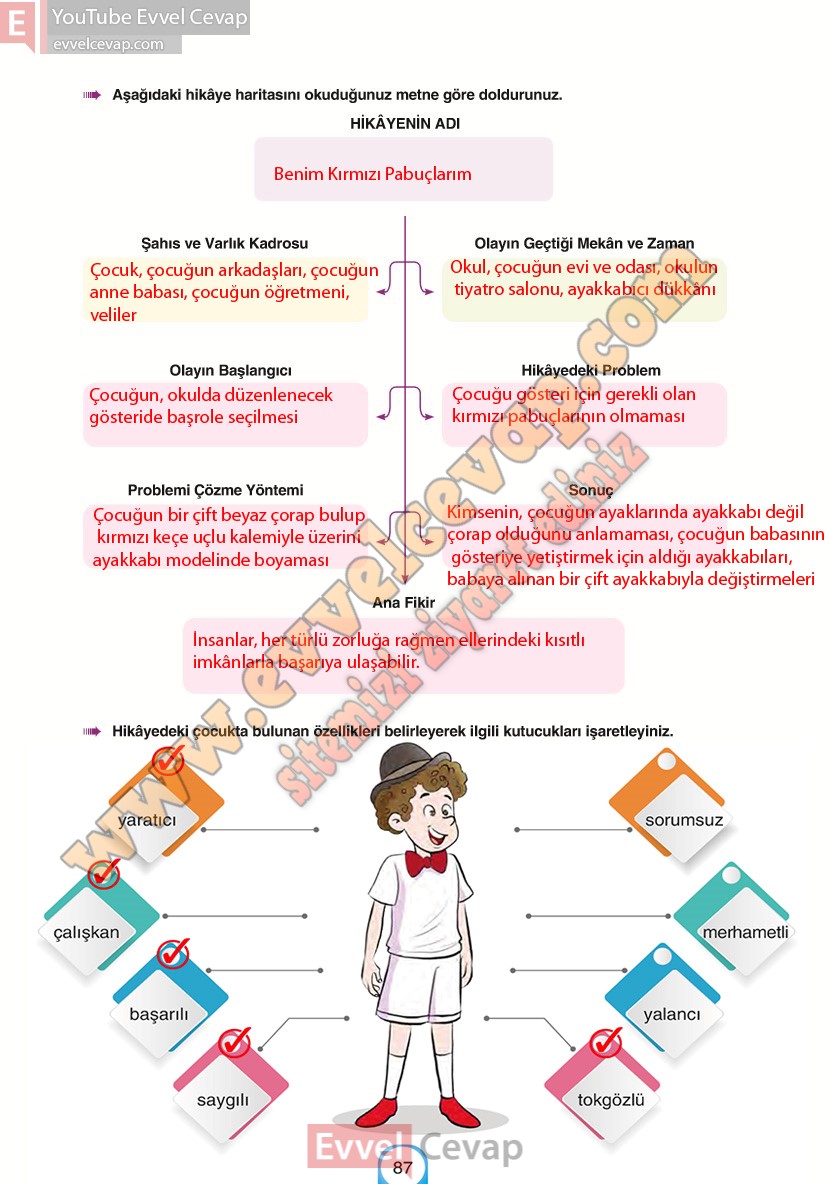 6-sinif-turkce-ders-kitabi-cevaplari-yildirim-yayinlari-sayfa-87