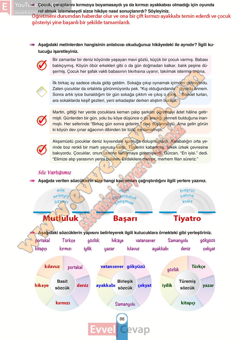 6-sinif-turkce-ders-kitabi-cevaplari-yildirim-yayinlari-sayfa-88