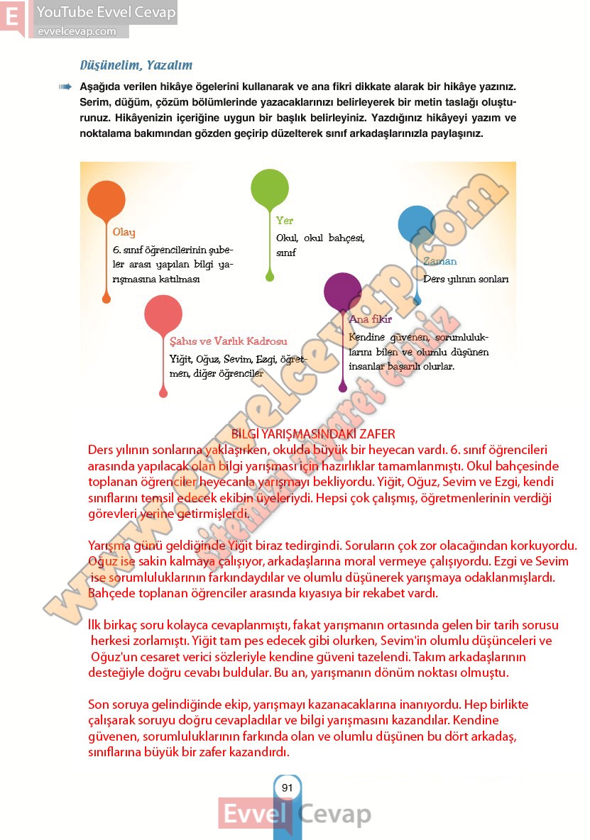 6-sinif-turkce-ders-kitabi-cevaplari-yildirim-yayinlari-sayfa-91