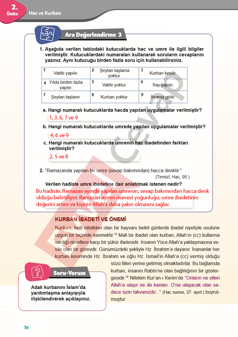 7-sinif-din-kulturu-ders-kitabi-cevaplari-meb-sayfa-56