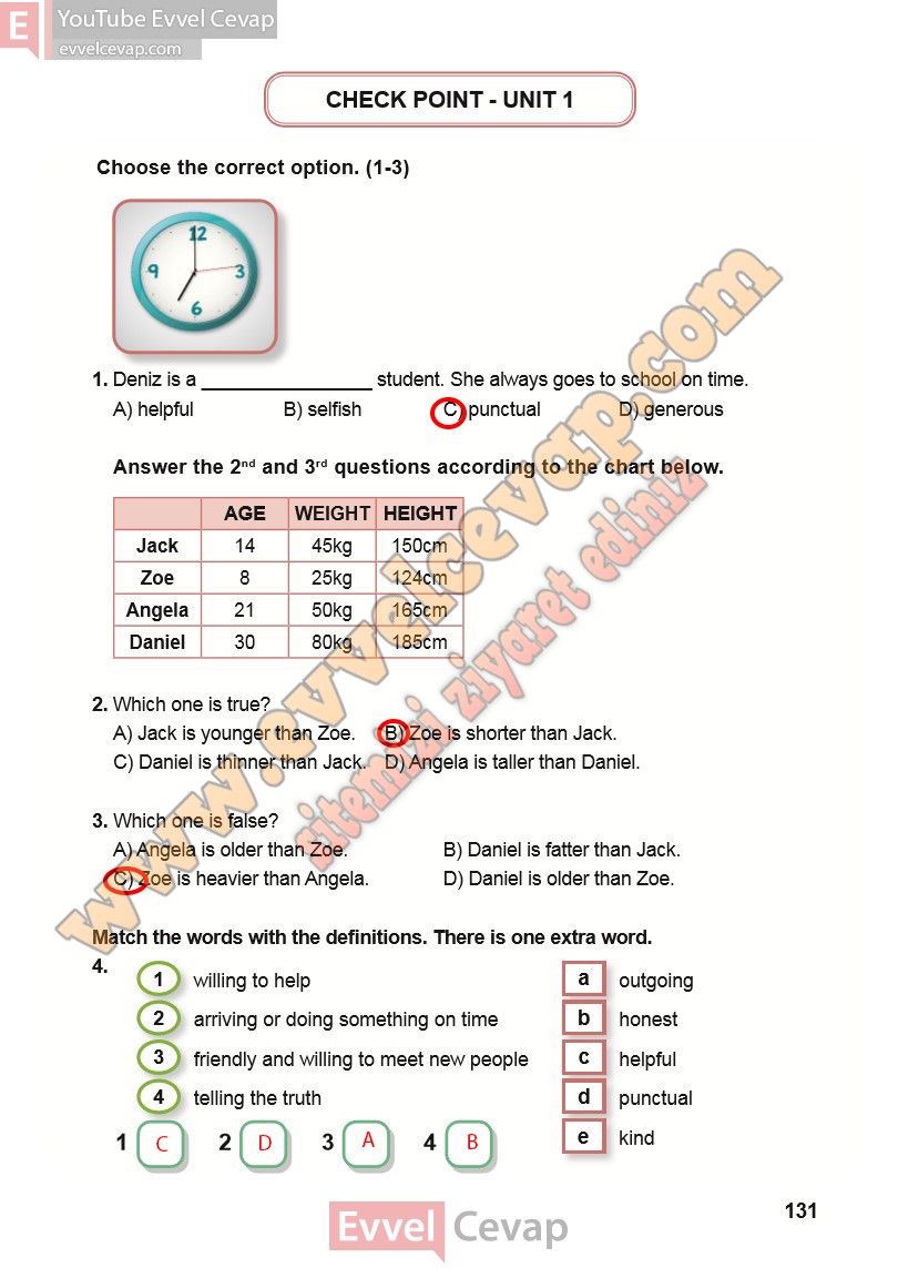 7-sinif-ingilizce-meb-ders-kitabi-cevabi-sayfa-131