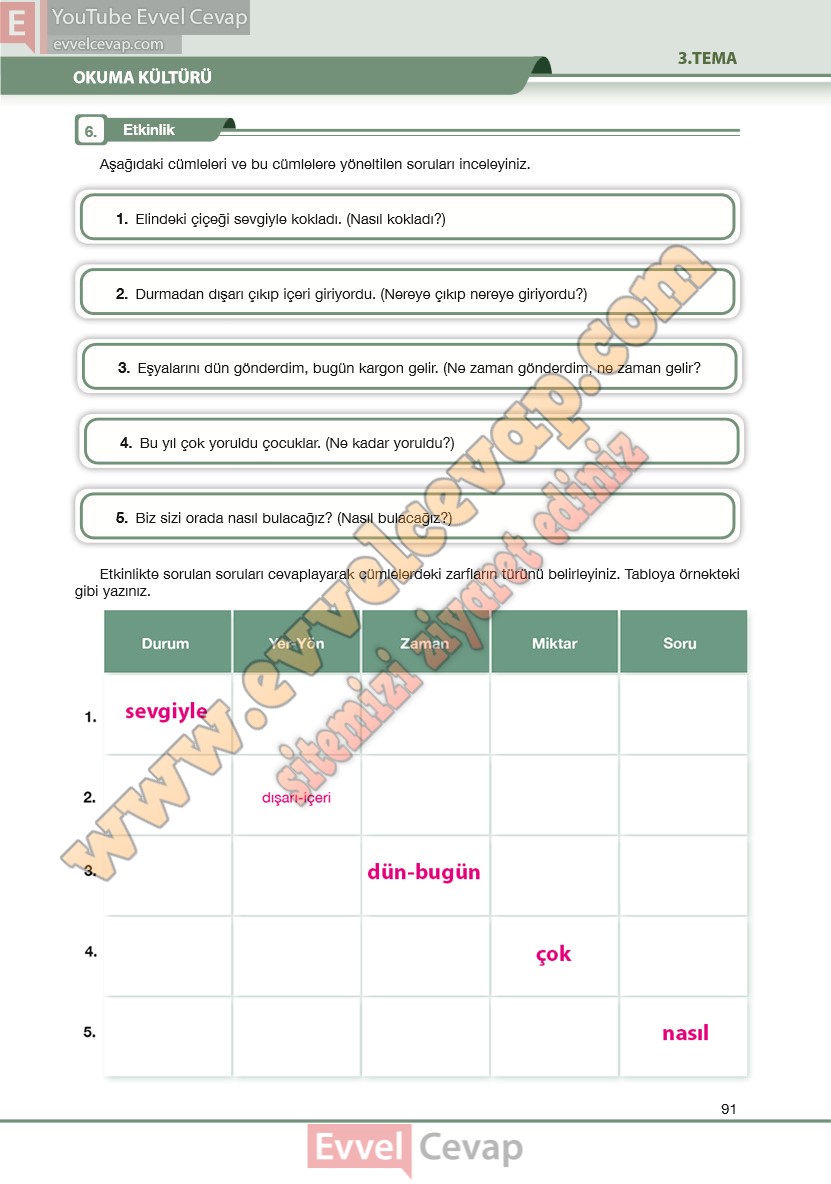 7-sinif-turkce-ders-kitabi-cevaplari-ozgun-yayincilik-sayfa-91