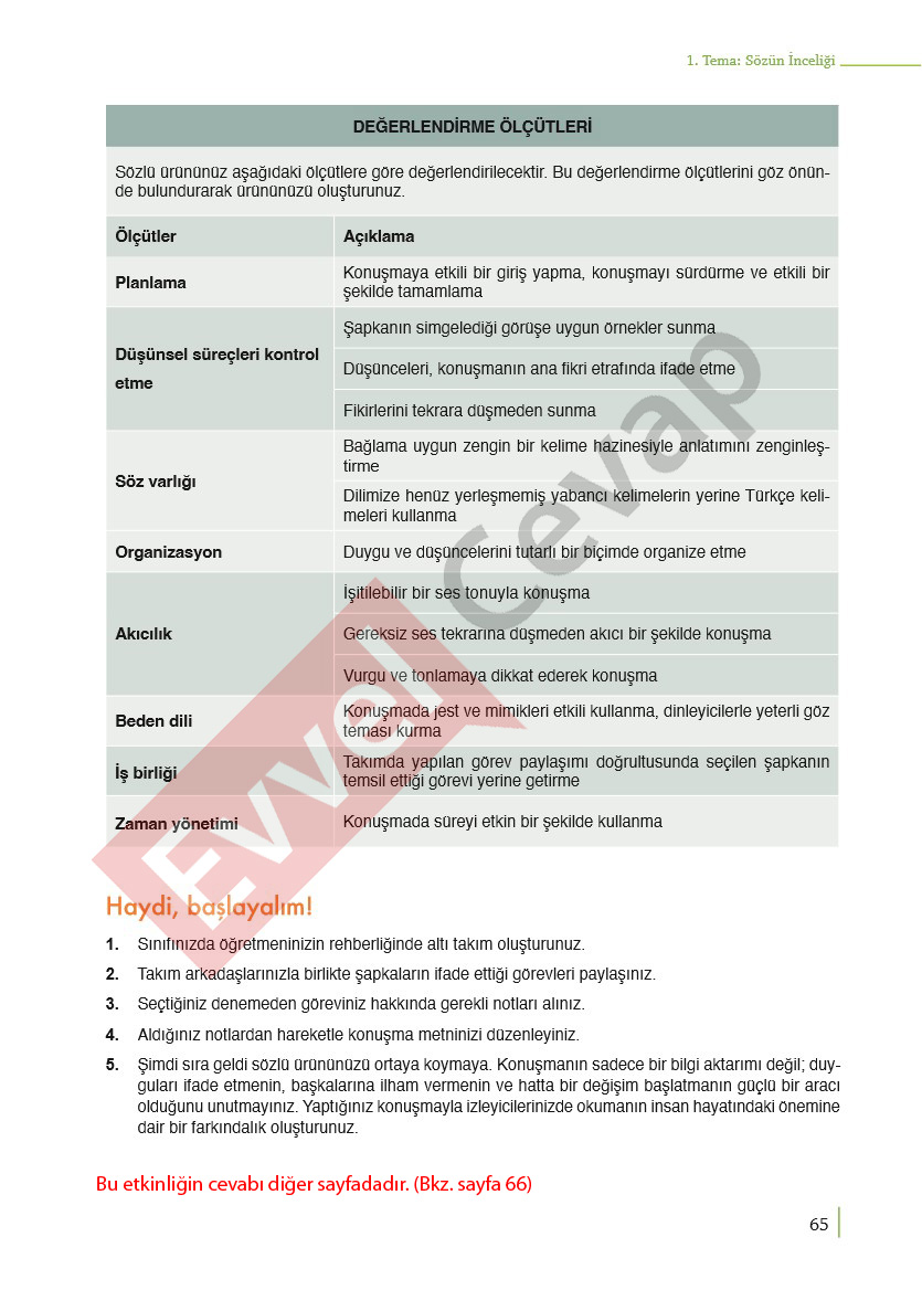 9-sinif-edebiyat-ders-kitabi-cevaplari-meb-yayinlari-sayfa-65