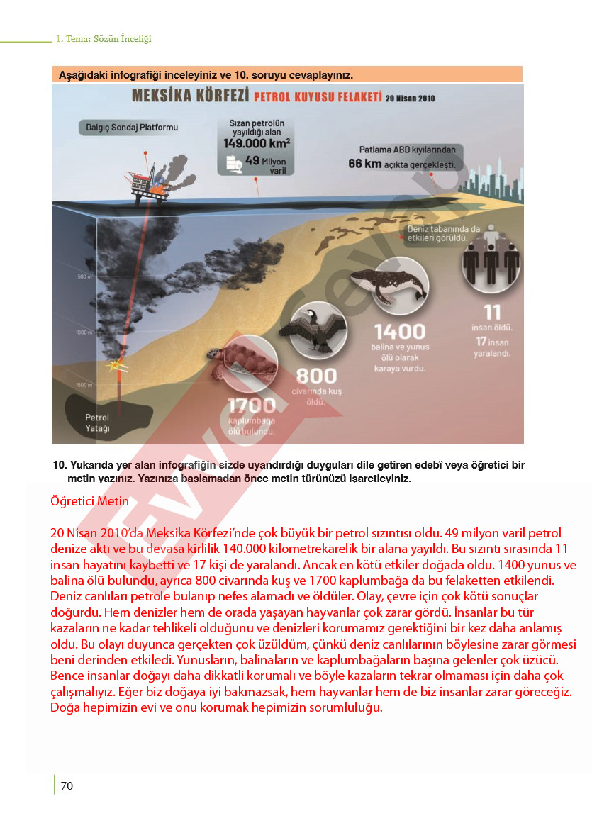 9-sinif-edebiyat-ders-kitabi-cevaplari-meb-yayinlari-sayfa-70