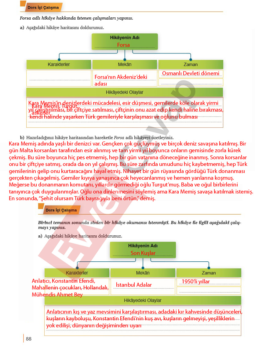 9-sinif-edebiyat-ders-kitabi-cevaplari-meb-yayinlari-sayfa-88