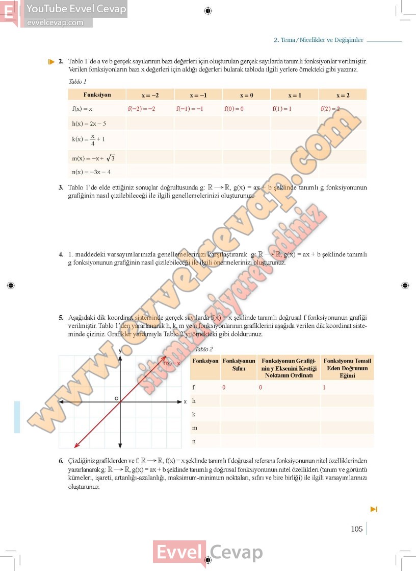 9-sinif-matematik-ders-kitabi-cevabi-meb-1-kitap-sayfa-105
