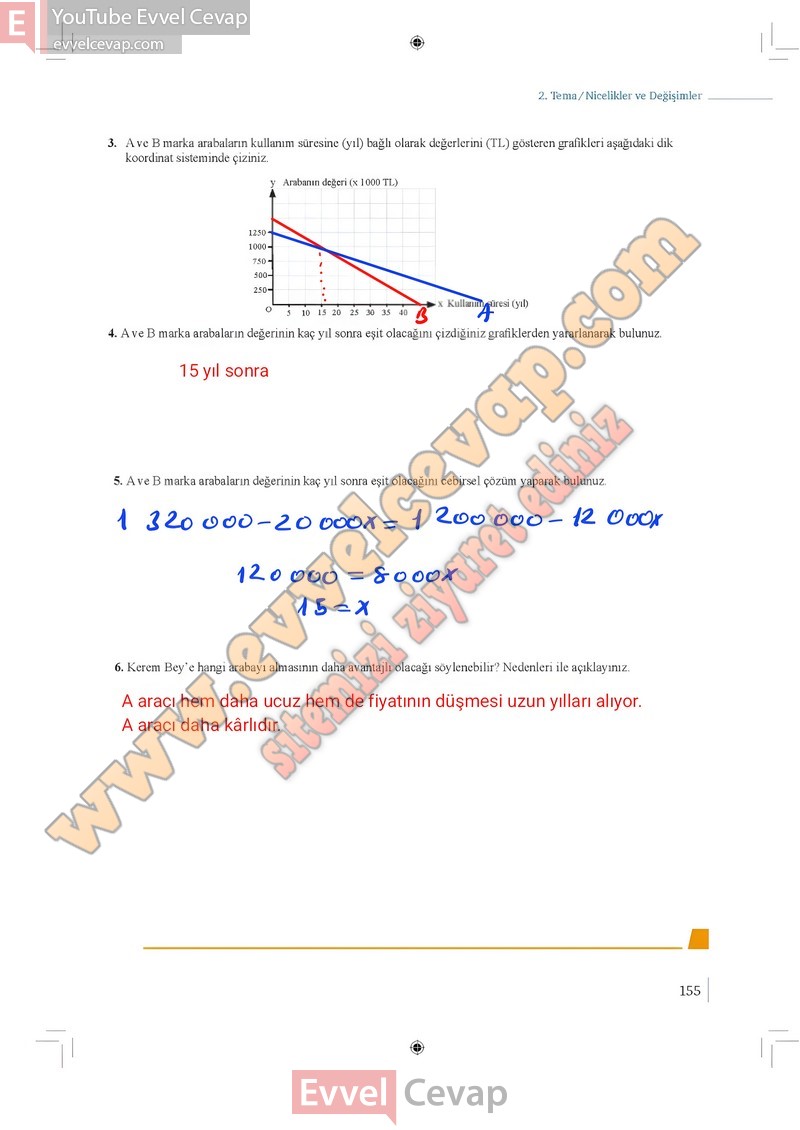 9-sinif-matematik-ders-kitabi-cevaplari-meb-1-kitap-sayfa-155-2