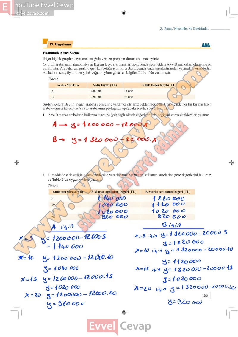 9-sinif-matematik-ders-kitabi-cevaplari-meb-1-kitap-sayfa-155