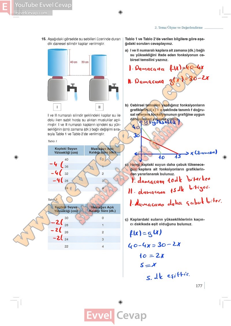 9-sinif-matematik-ders-kitabi-cevaplari-meb-1-kitap-sayfa-177