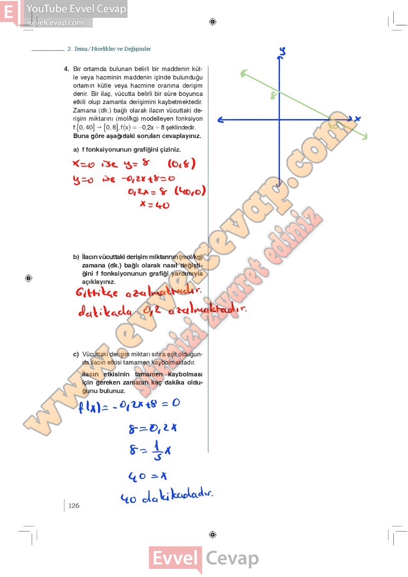 9-sinif-matematik-ders-kitabi-meb-1-kitap-sayfa-126