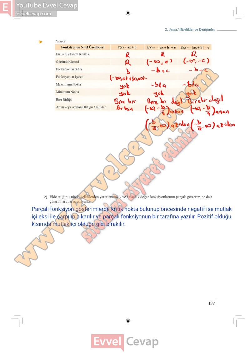 9-sinif-matematik-ders-kitabi-meb-1-kitap-sayfa-137