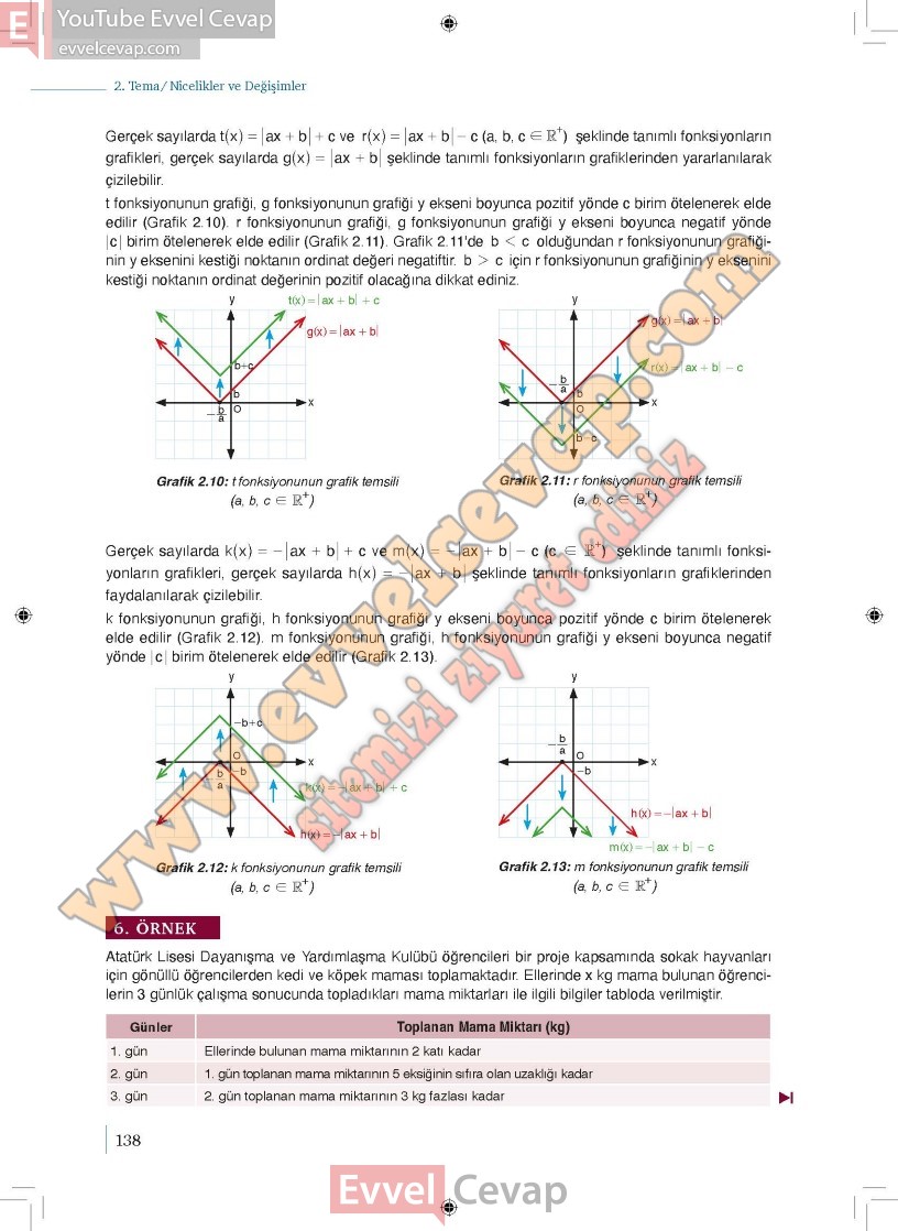 9-sinif-matematik-ders-kitabi-meb-1-kitap-sayfa-138