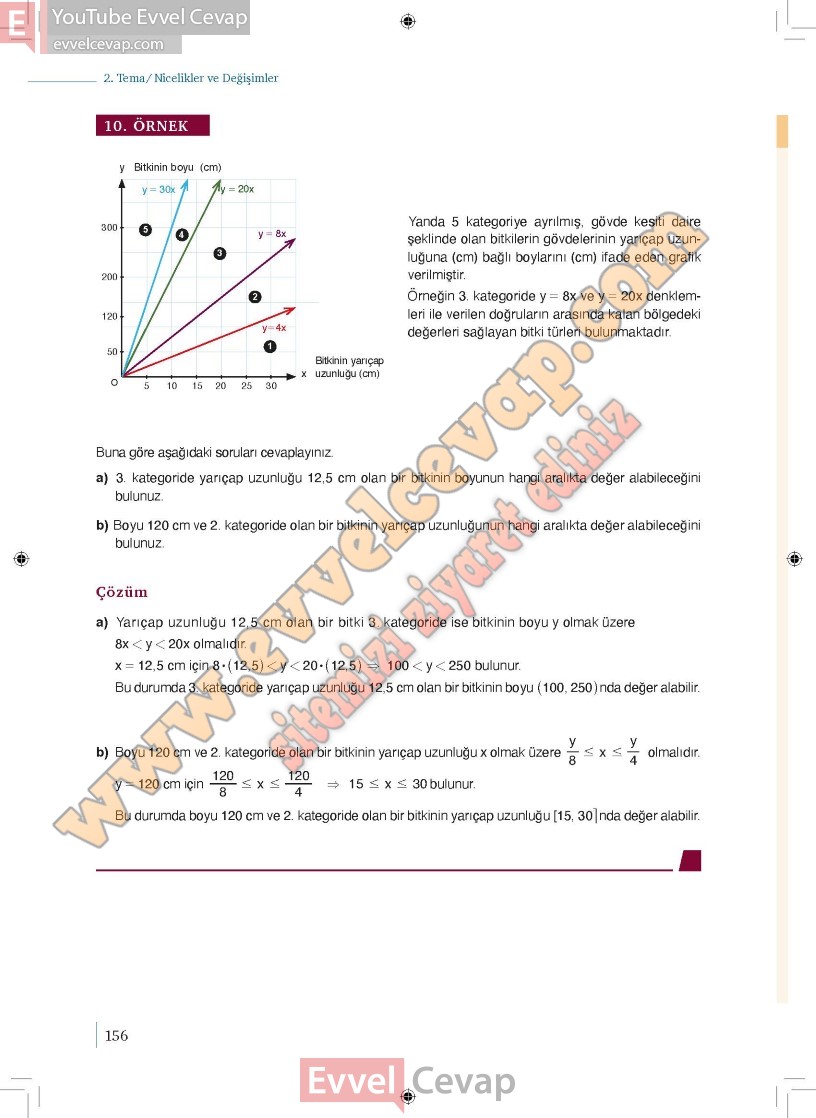 9-sinif-matematik-ders-kitabi-meb-1-kitap-sayfa-156