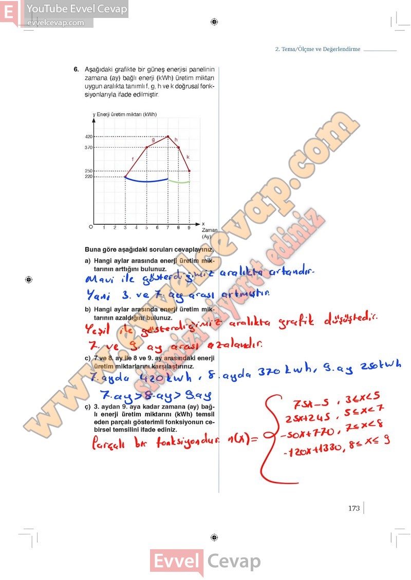 9-sinif-matematik-ders-kitabi-meb-1-kitap-sayfa-173