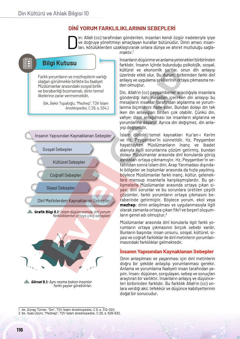 10-sinif-din-kulturu-ders-kitabi-cevaplari-meb-sayfa-116