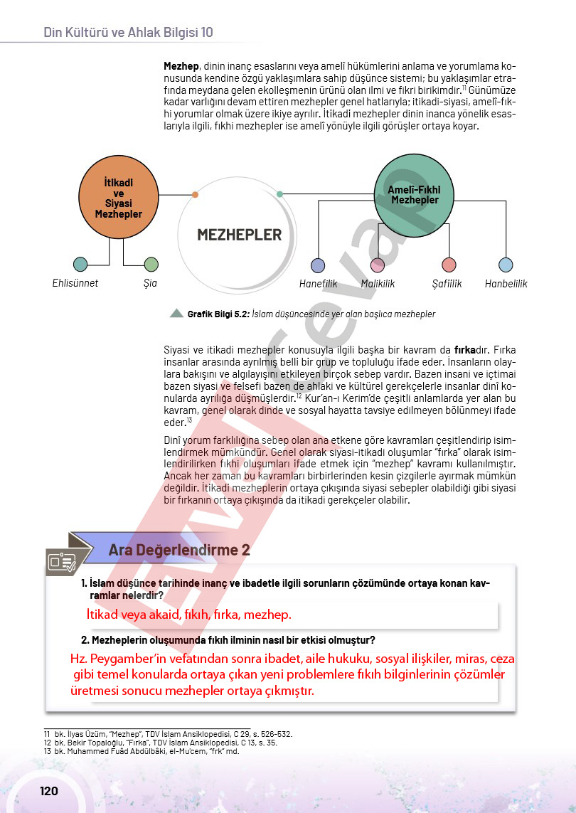 10-sinif-din-kulturu-ders-kitabi-cevaplari-meb-sayfa-120