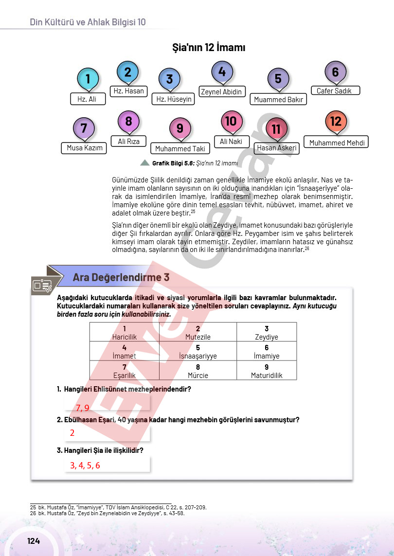 10-sinif-din-kulturu-ders-kitabi-cevaplari-meb-sayfa-124