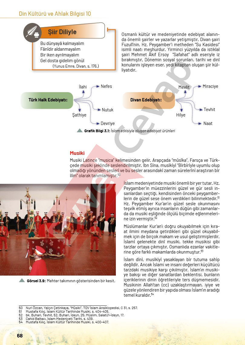 10-sinif-din-kulturu-ders-kitabi-cevaplari-meb-sayfa-68