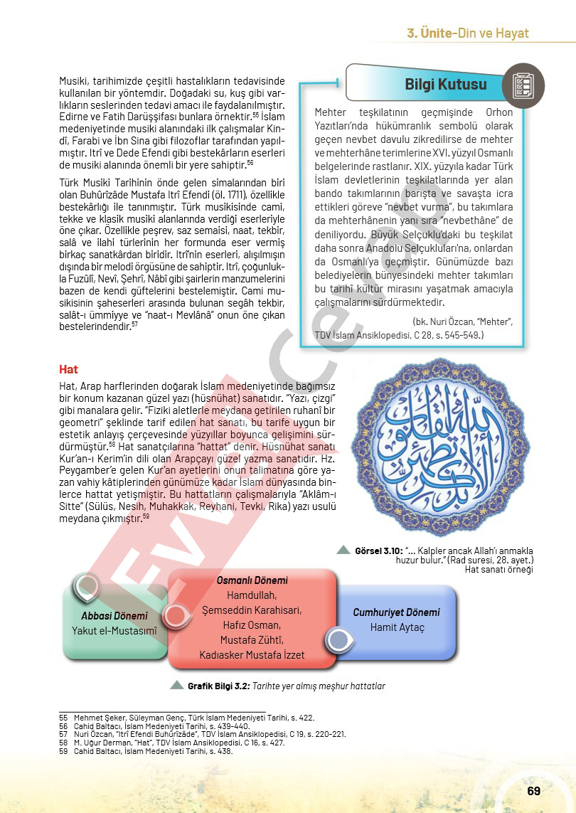 10-sinif-din-kulturu-ders-kitabi-cevaplari-meb-sayfa-69