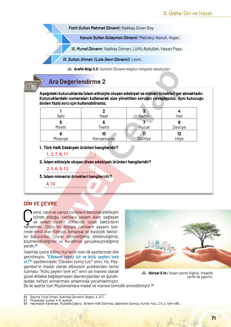 10-sinif-din-kulturu-ders-kitabi-cevaplari-meb-sayfa-71