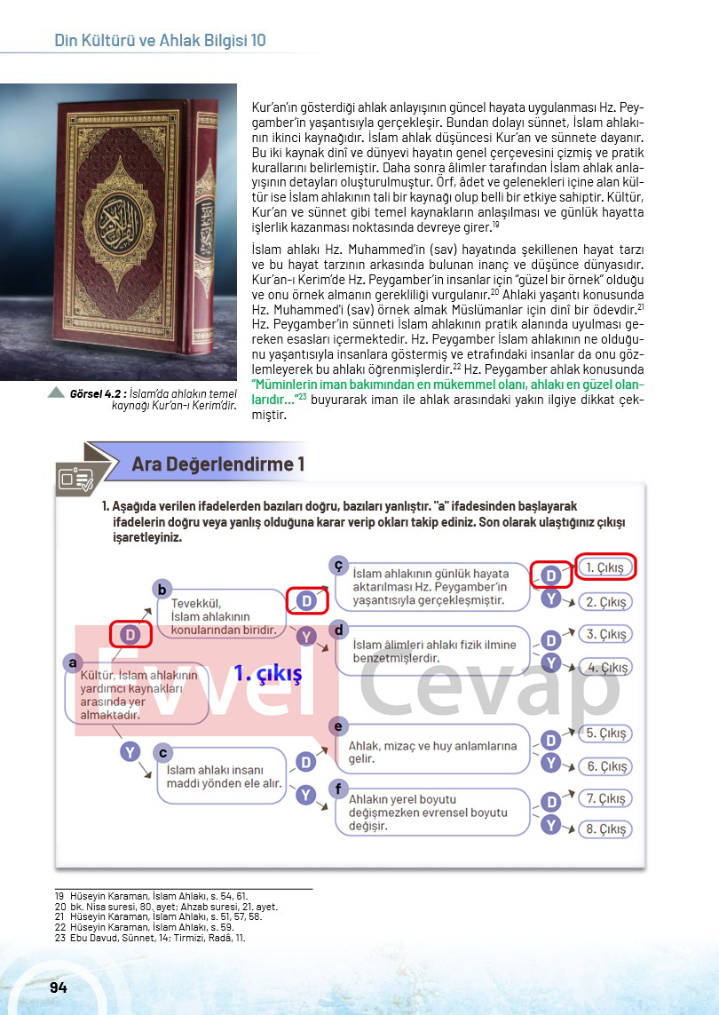 10-sinif-din-kulturu-ders-kitabi-cevaplari-meb-sayfa-94