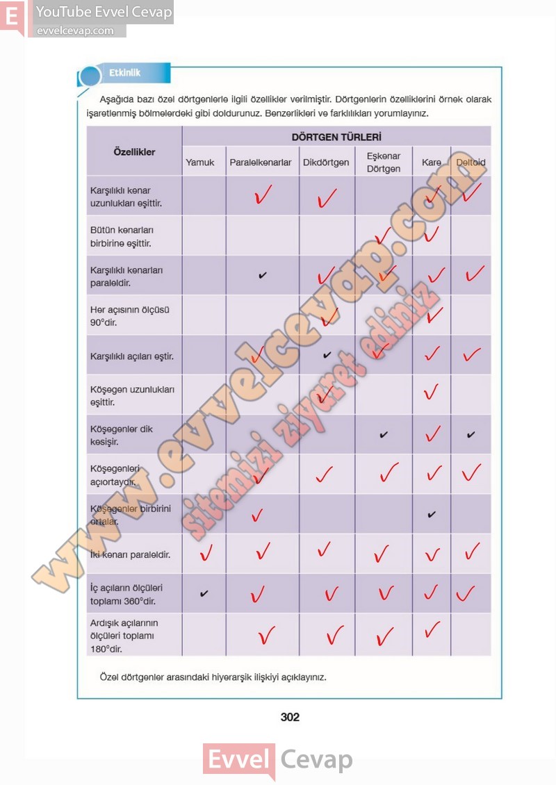 10-sinif-matematik-ders-kitabi-cevaplari-hecce-sayfa-302