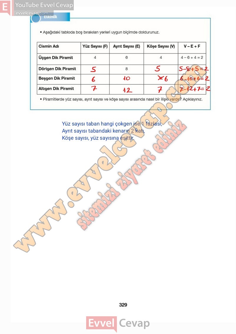 10-sinif-matematik-ders-kitabi-cevaplari-hecce-sayfa-329