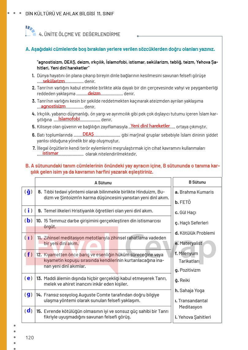 11-sinif-din-kulturu-ders-kitabi-cevaplari-meb-sayfa-120