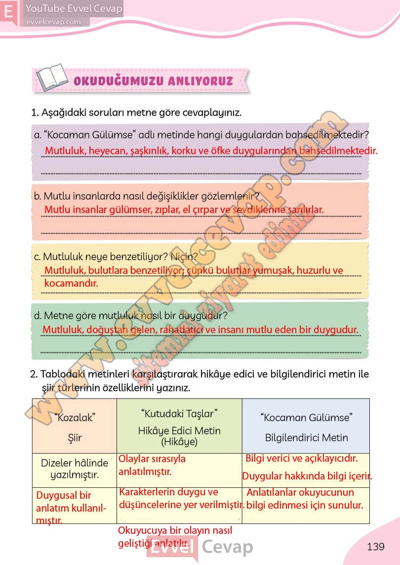 3-sinif-turkce-ders-kitabi-cevaplari-meb-yayinlari-sayfa-139