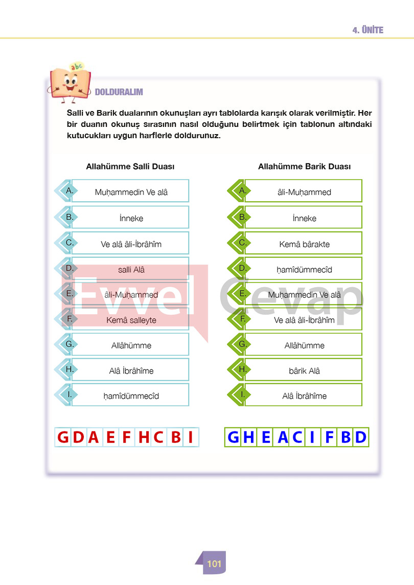 4-sinif-din-kulturu-ders-kitabi-cevaplari-meb-sayfa-101