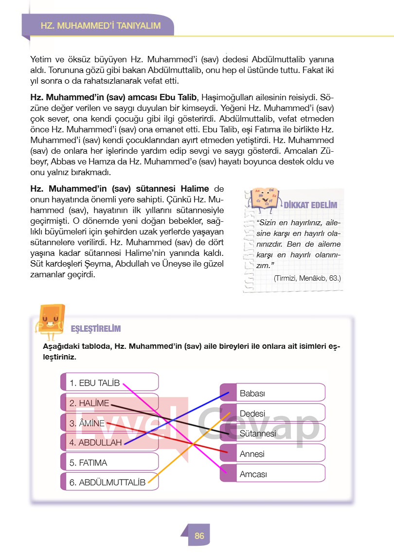 4-sinif-din-kulturu-ders-kitabi-cevaplari-meb-sayfa-86