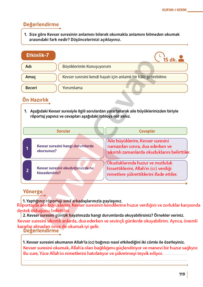 5-sinif-din-kulturu-ders-kitabi-cevaplari-meb-sayfa-119