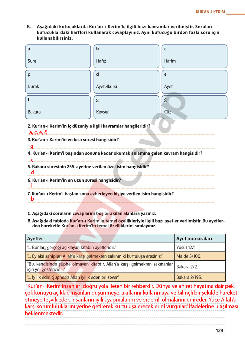 5-sinif-din-kulturu-ders-kitabi-cevaplari-meb-sayfa-123