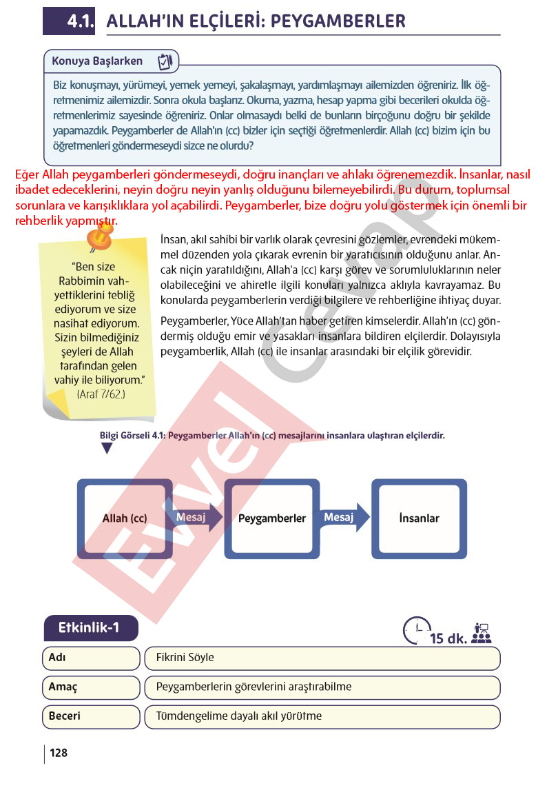 5-sinif-din-kulturu-ders-kitabi-cevaplari-meb-sayfa-128