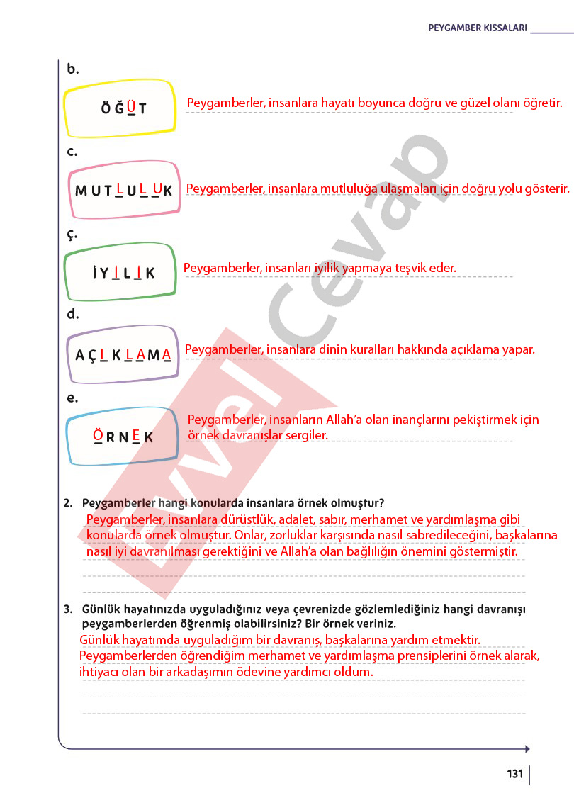 5-sinif-din-kulturu-ders-kitabi-cevaplari-meb-sayfa-131