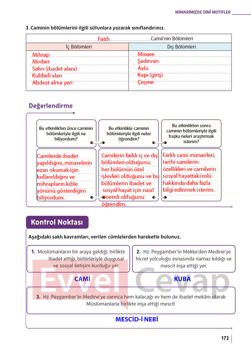 5-sinif-din-kulturu-ders-kitabi-cevaplari-meb-sayfa-173