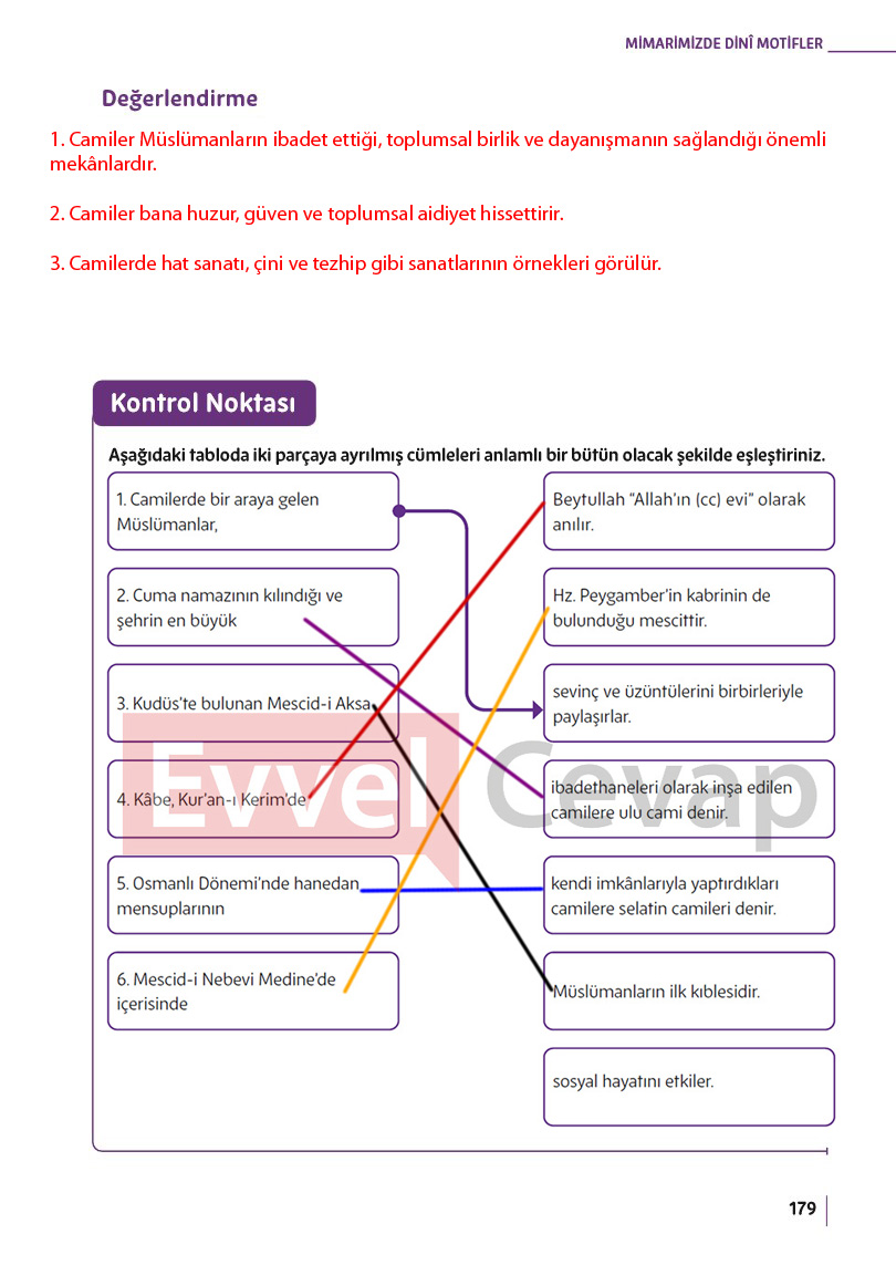 5-sinif-din-kulturu-ders-kitabi-cevaplari-meb-sayfa-179