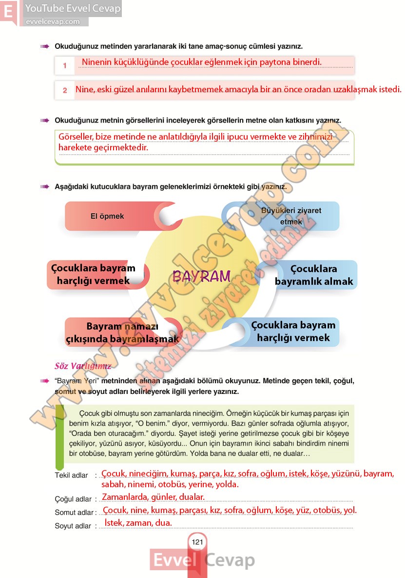 6-sinif-turkce-ders-kitabi-cevaplari-yildirim-yayinlari-sayfa-121