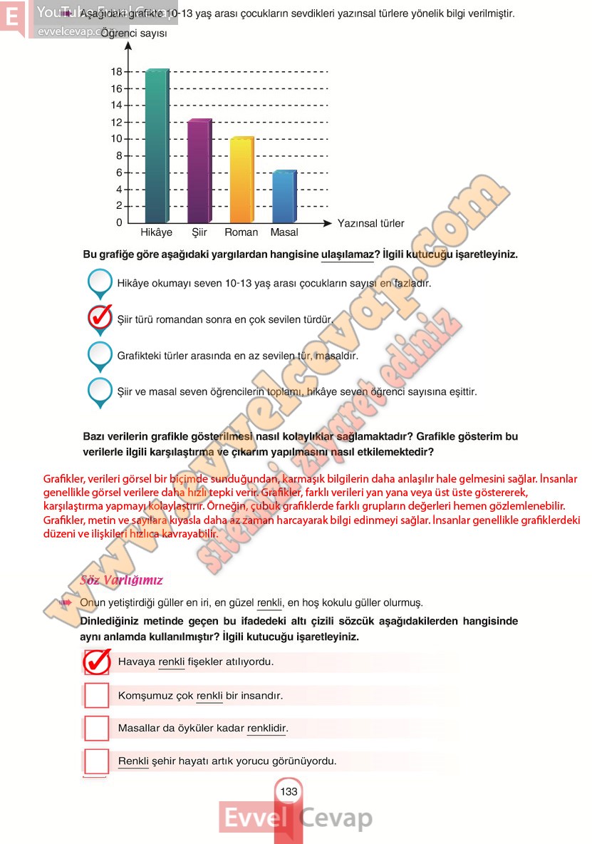 6-sinif-turkce-ders-kitabi-cevaplari-yildirim-yayinlari-sayfa-133
