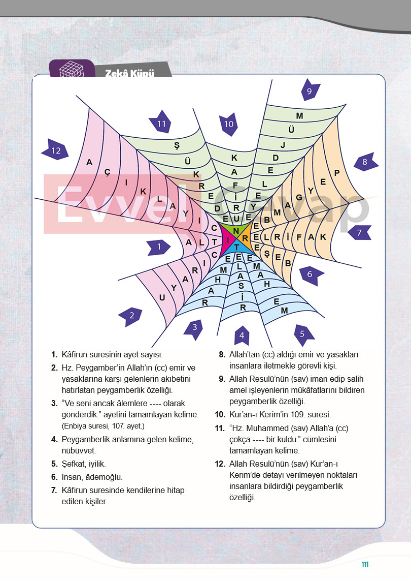 7-sinif-din-kulturu-ders-kitabi-cevaplari-meb-sayfa-111