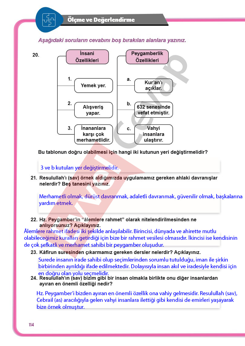 7-sinif-din-kulturu-ders-kitabi-cevaplari-meb-sayfa-114