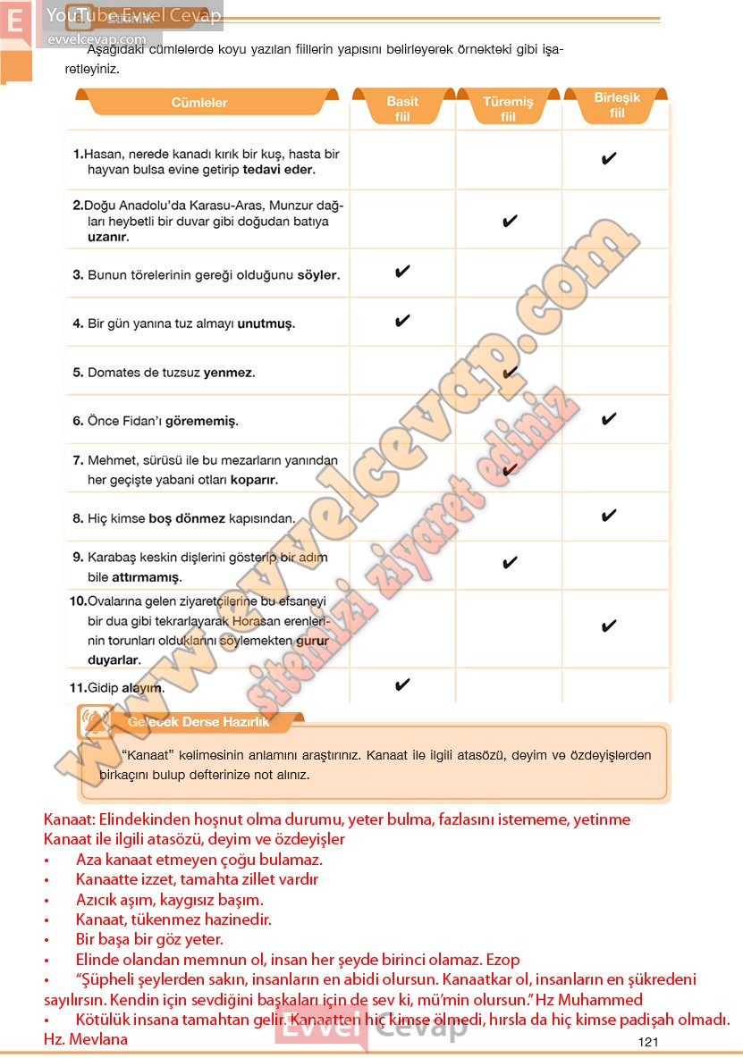 7-sinif-turkce-ders-kitabi-cevaplari-ozgun-yayincilik-sayfa-121