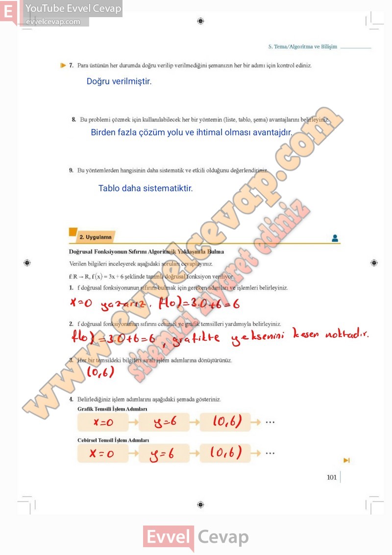 9-sinif-matematik-ders-kitabi-cevabi-meb-2-kitap-sayfa-101