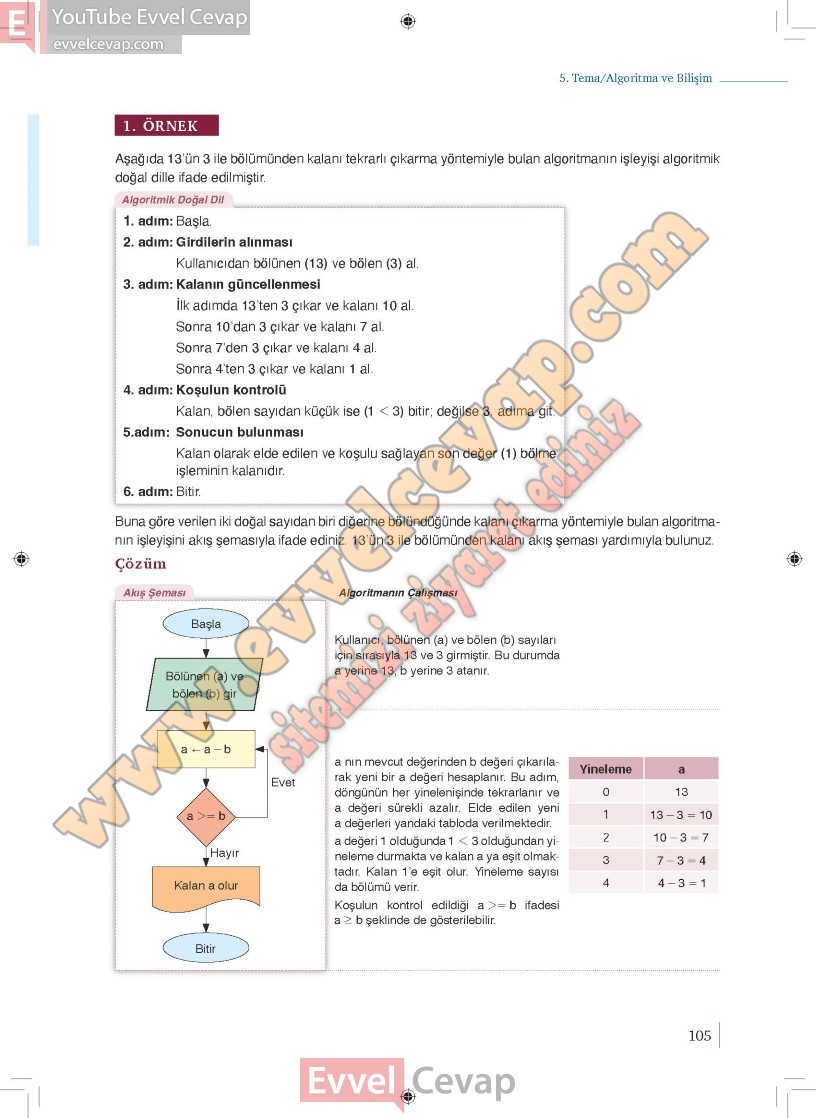9-sinif-matematik-ders-kitabi-cevabi-meb-2-kitap-sayfa-105